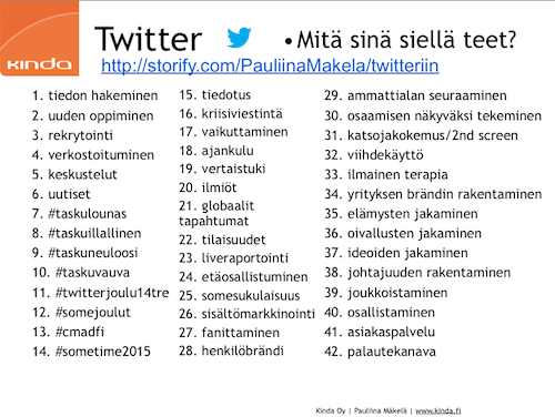 Twitteriin